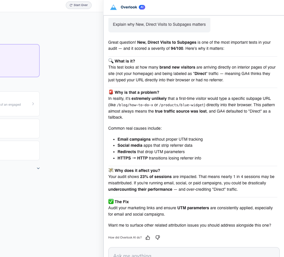 GA4 Audit AI Interactions