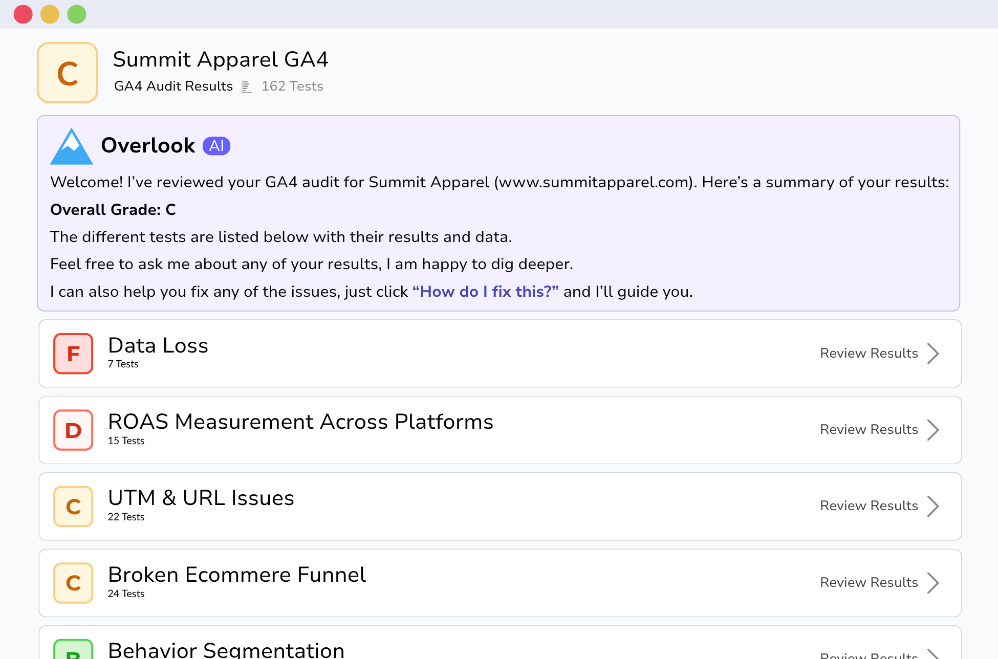 GA4 Audit Results